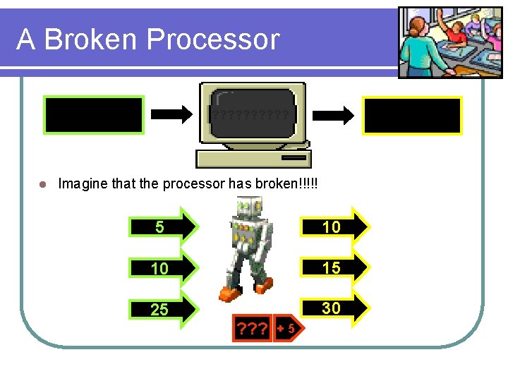 A Broken Processor INPUT l ? ? ? ? ? OUTPUT Imagine that the