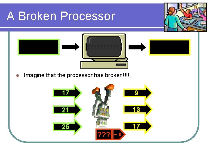 A Broken Processor INPUT l ? ? ? OUTPUT Imagine that the processor has