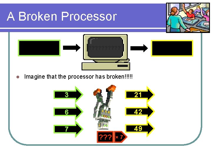 A Broken Processor INPUT l ? ? ? ? ? OUTPUT Imagine that the