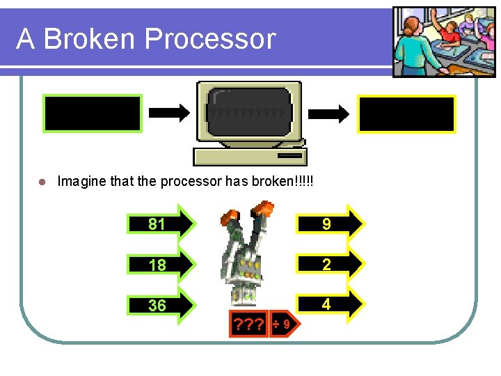 A Broken Processor INPUT l ? ? ? ? ? OUTPUT Imagine that the