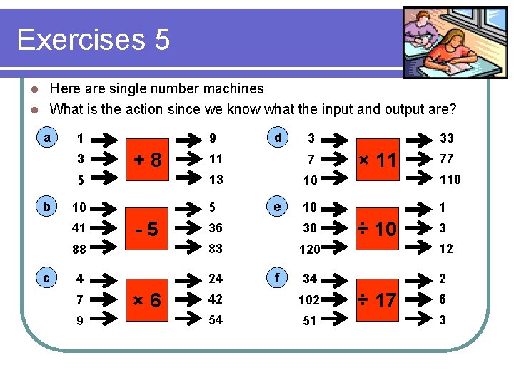 Exercises 5 Here are single number machines l What is the action since we