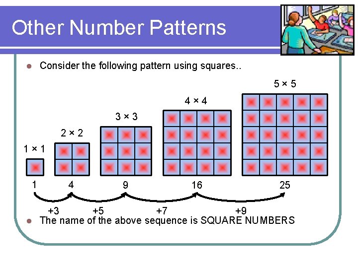 Other Number Patterns l Consider the following pattern using squares. . 5× 5 4×