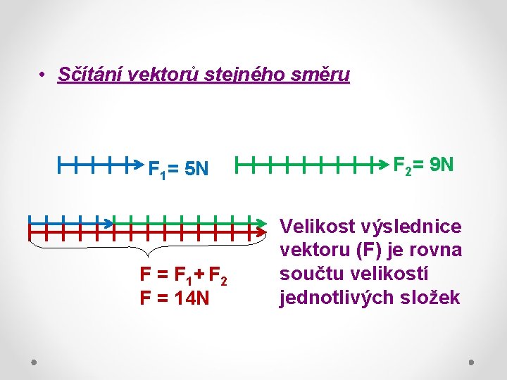  • Sčítání vektorů stejného směru F 1= 5 N F = F 1+