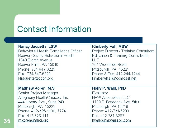 Contact Information 35 Nancy Jaquette, LSW Behavioral Health Compliance Officer Beaver County Behavioral Health