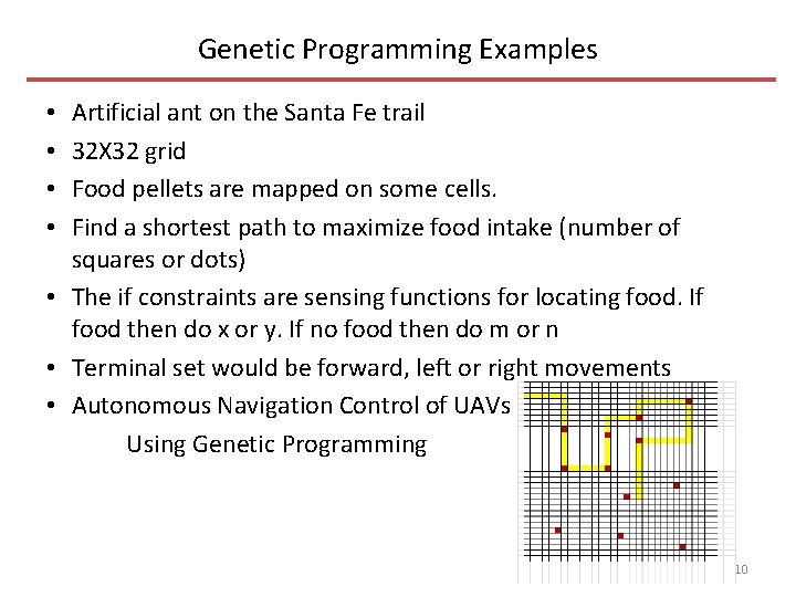 Genetic Programming Examples Artificial ant on the Santa Fe trail 32 X 32 grid