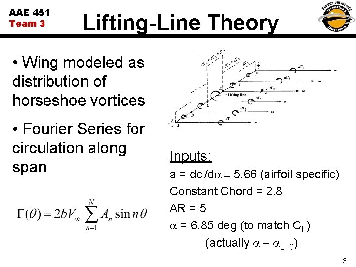 AAE 451 Team 3 Lifting-Line Theory • Wing modeled as distribution of horseshoe vortices