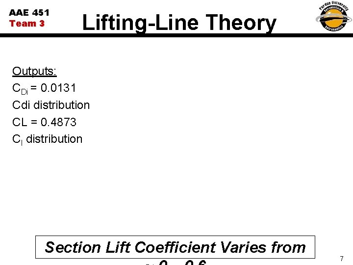 AAE 451 Team 3 Lifting-Line Theory Outputs: CDi = 0. 0131 Cdi distribution CL