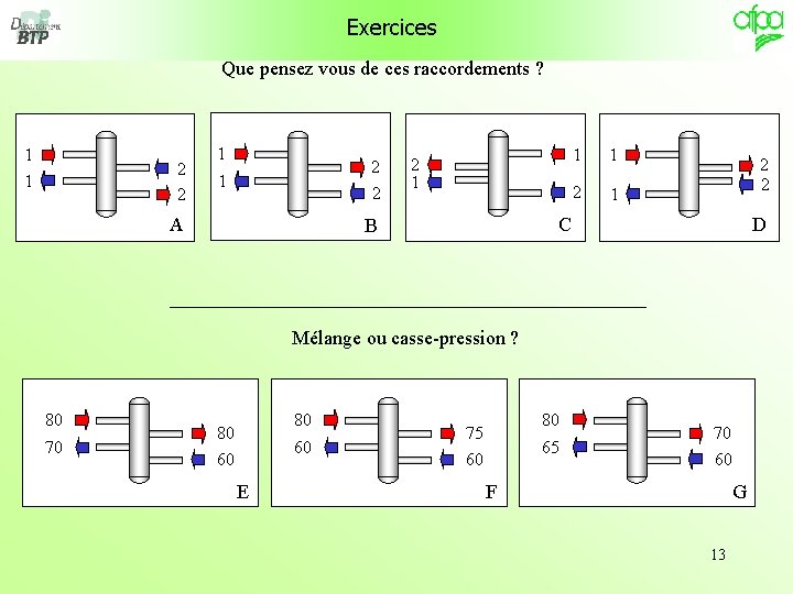 Exercices Que pensez vous de ces raccordements ? 1 1 2 2 1 2