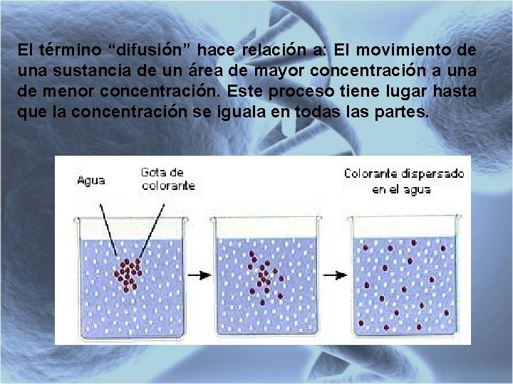 El término “difusión” hace relación a: El movimiento de una sustancia de un área
