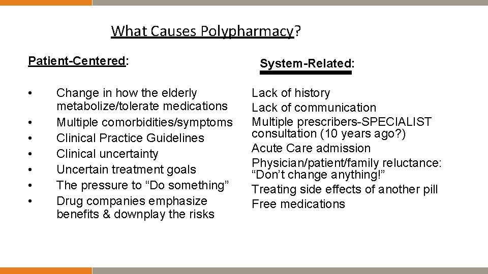 What Causes Polypharmacy? Patient-Centered: • • Change in how the elderly metabolize/tolerate medications Multiple
