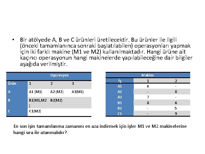  • Bir atölyede A, B ve C ürünleri üretilecektir. Bu ürünler ile ilgili