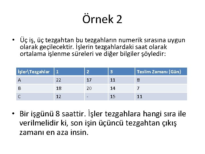 Örnek 2 • Üç iş, üç tezgahtan bu tezgahların numerik sırasına uygun olarak geçilecektir.