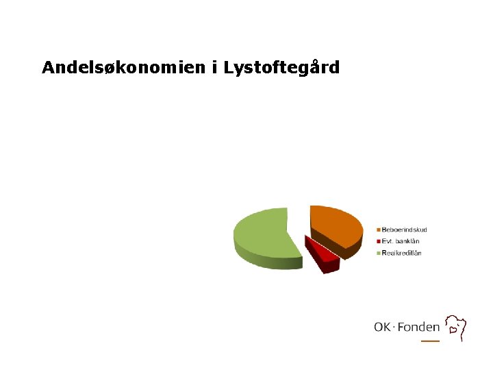 Andelsøkonomien i Lystoftegård 