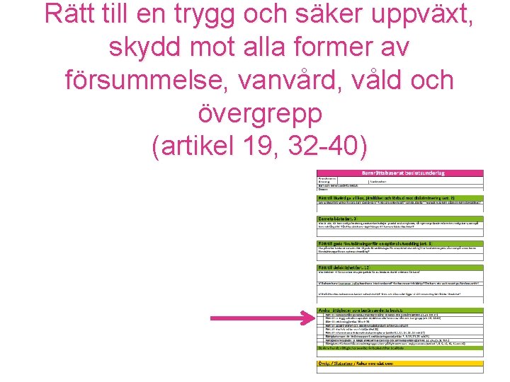 Rätt till en trygg och säker uppväxt, skydd mot alla former av försummelse, vanvård,
