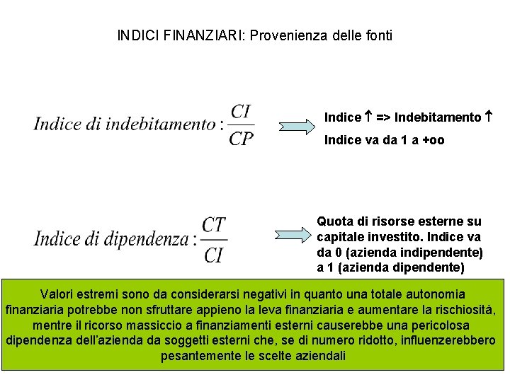 INDICI FINANZIARI: Provenienza delle fonti Indice => Indebitamento Indice va da 1 a +oo