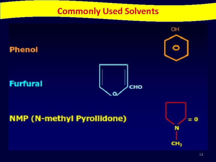 Commonly Used Solvents 13 
