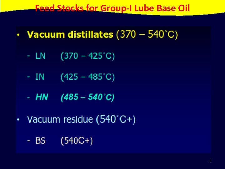 Feed Stocks for Group-I Lube Base Oil 6 