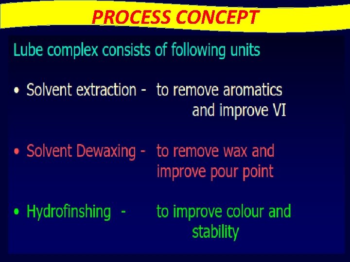 PROCESS CONCEPT 7 