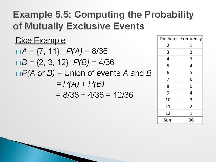 Example 5. 5: Computing the Probability of Mutually Exclusive Events Dice Example: � A