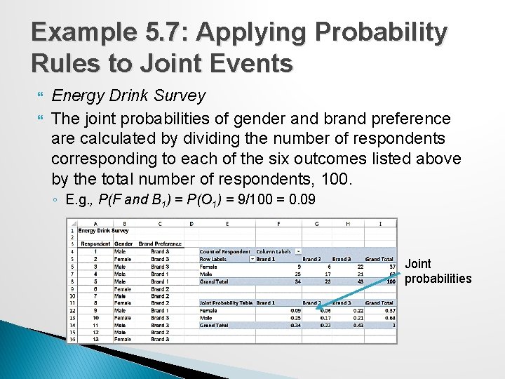 Example 5. 7: Applying Probability Rules to Joint Events Energy Drink Survey The joint