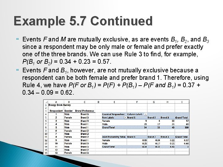 Example 5. 7 Continued Events F and M are mutually exclusive, as are events