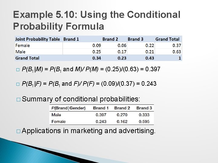 Example 5. 10: Using the Conditional Probability Formula � P(B 1|M) = P(B 1