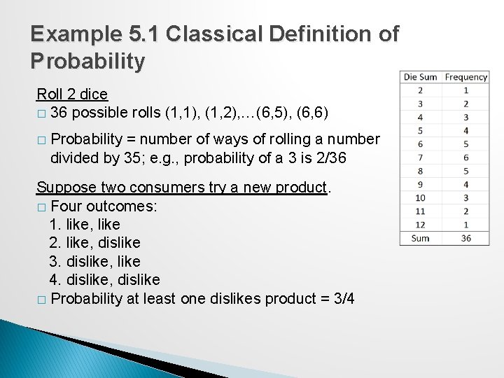Example 5. 1 Classical Definition of Probability Roll 2 dice � 36 possible rolls