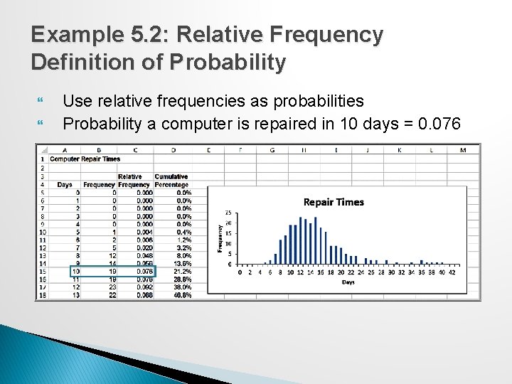 Example 5. 2: Relative Frequency Definition of Probability Use relative frequencies as probabilities Probability