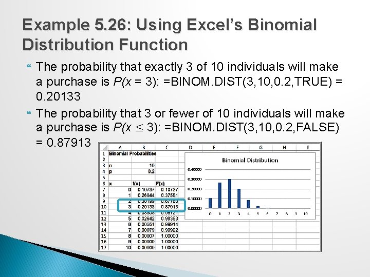 Example 5. 26: Using Excel’s Binomial Distribution Function The probability that exactly 3 of