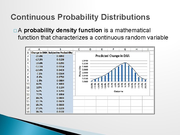 Continuous Probability Distributions �A probability density function is a mathematical function that characterizes a