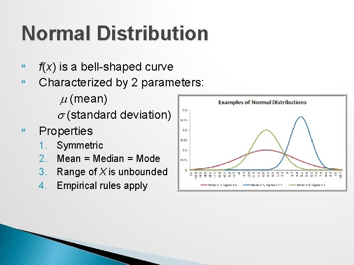 Normal Distribution f(x) is a bell-shaped curve Characterized by 2 parameters: (mean) (standard deviation)