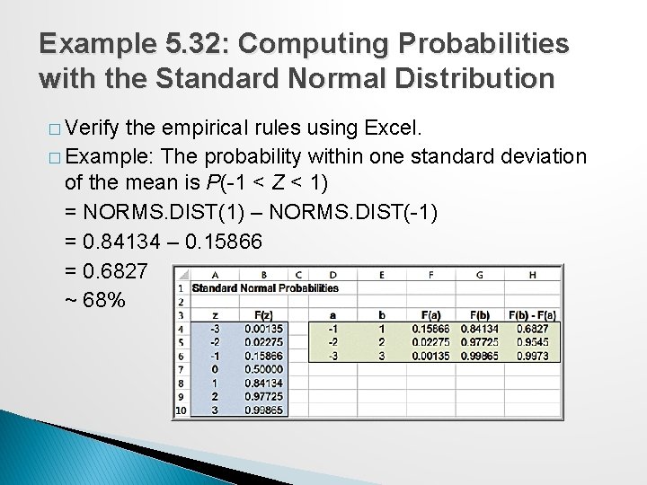 Example 5. 32: Computing Probabilities with the Standard Normal Distribution � Verify the empirical