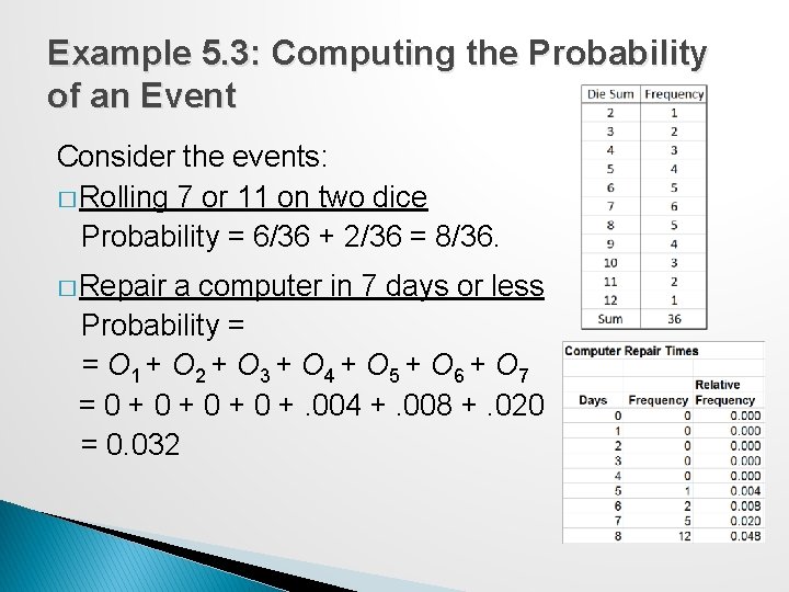 Example 5. 3: Computing the Probability of an Event Consider the events: � Rolling