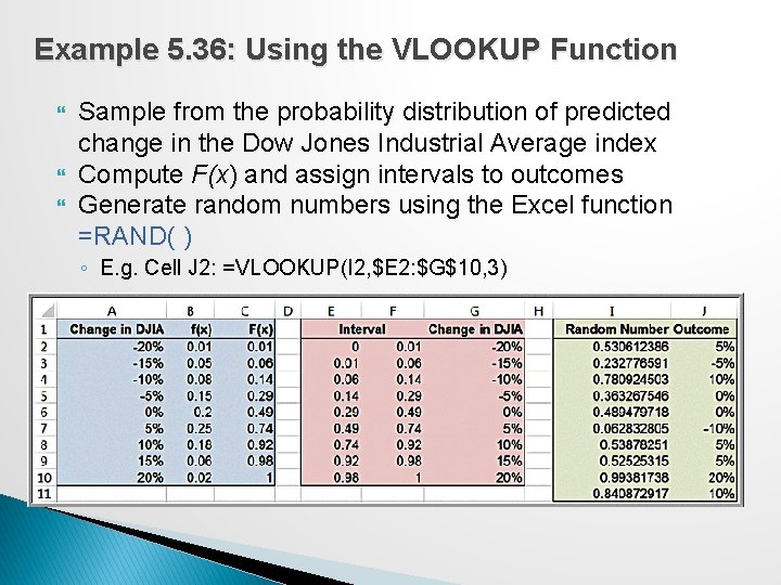 Example 5. 36: Using the VLOOKUP Function Sample from the probability distribution of predicted