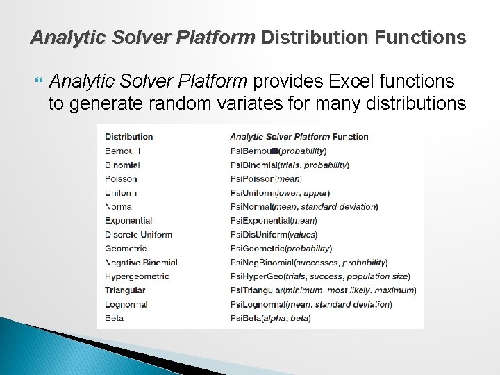 Analytic Solver Platform Distribution Functions Analytic Solver Platform provides Excel functions to generate random