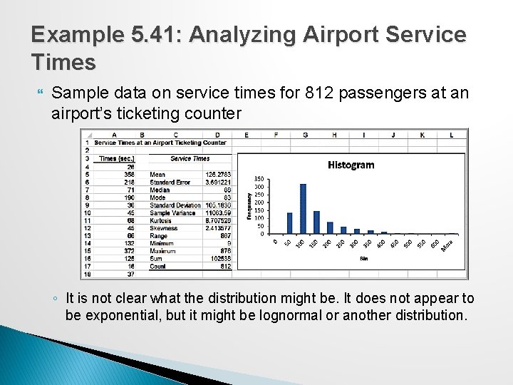 Example 5. 41: Analyzing Airport Service Times Sample data on service times for 812