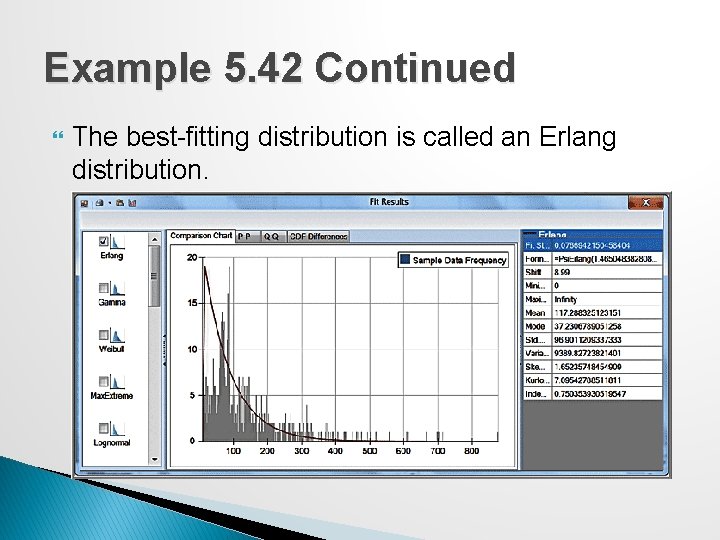Example 5. 42 Continued The best-fitting distribution is called an Erlang distribution. 