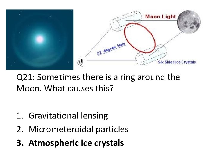 Q 21: Sometimes there is a ring around the Moon. What causes this? 1.