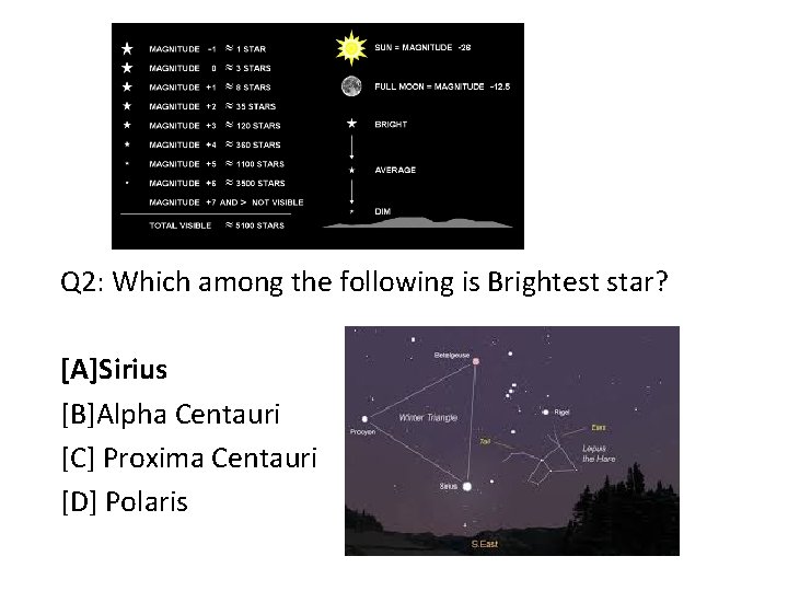 Q 2: Which among the following is Brightest star? [A]Sirius [B]Alpha Centauri [C] Proxima
