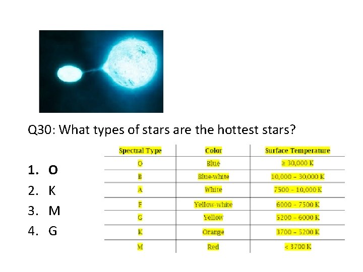 Q 30: What types of stars are the hottest stars? 1. 2. 3. 4.