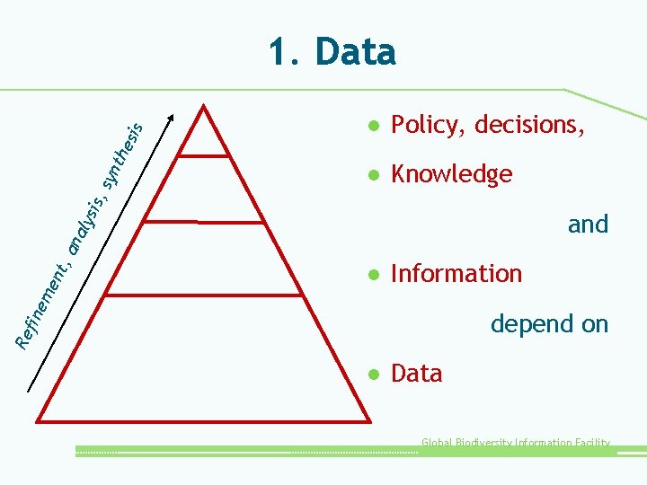 l Policy, decisions, l Knowledge aly sis , s ynt he si s 1.