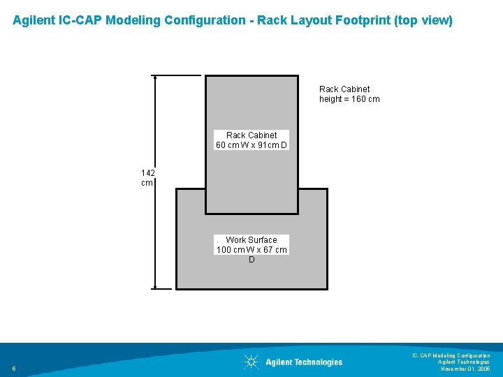 Agilent IC-CAP Modeling Configuration - Rack Layout Footprint (top view) Rack Cabinet height =