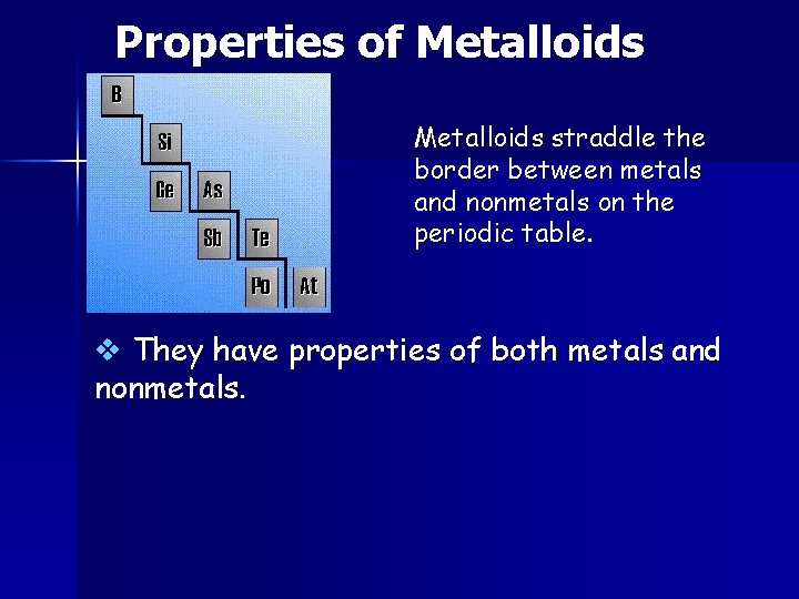 Properties of Metalloids straddle the border between metals and nonmetals on the periodic table.