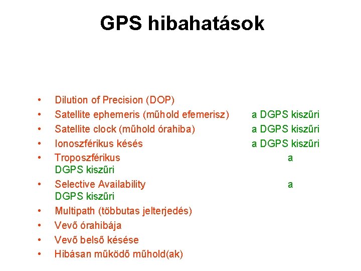 GPS hibahatások • • • Dilution of Precision (DOP) Satellite ephemeris (műhold efemerisz) Satellite