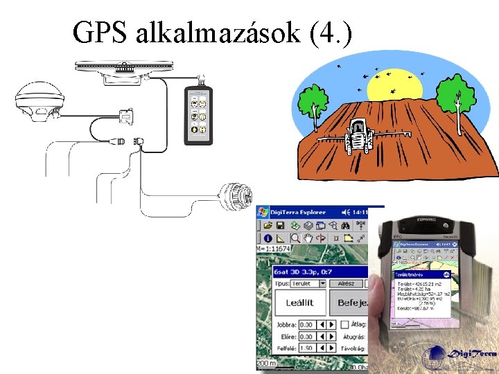 GPS alkalmazások (4. ) 