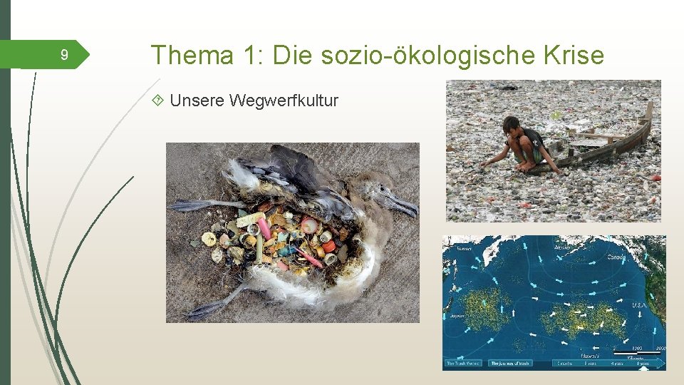 9 Thema 1: Die sozio-ökologische Krise Unsere Wegwerfkultur 