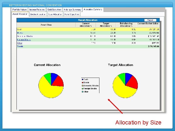 BETTERINVESTING NATIONAL CONVENTION Allocation by Size 