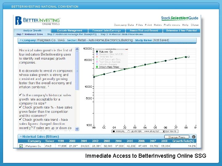 BETTERINVESTING NATIONAL CONVENTION Immediate Access to Better. Investing Online SSG 