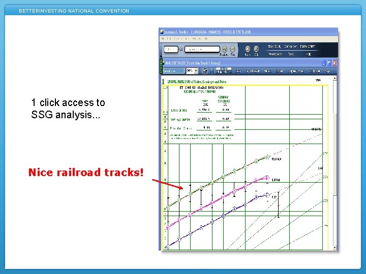 BETTERINVESTING NATIONAL CONVENTION 1 click access to SSG analysis. . . Nice railroad tracks!