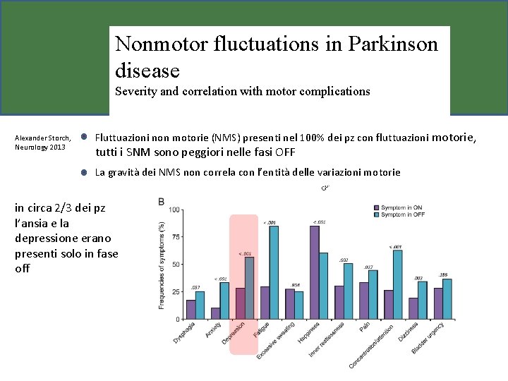 Nonmotor fluctuations in Parkinson disease Severity and correlation with motor complications Alexander Storch, Neurology